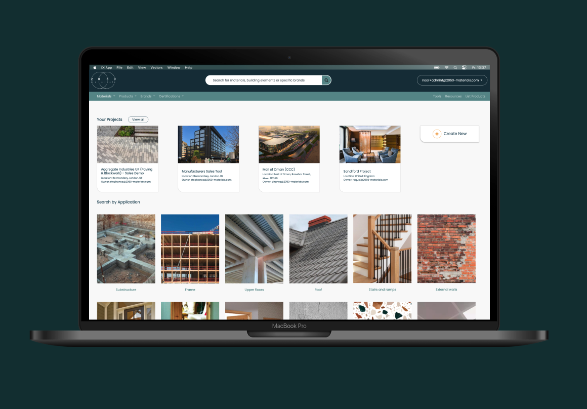 2050 Materials platform